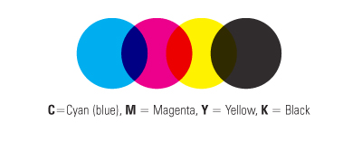 modo-cmyk