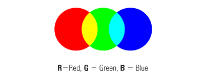 modo-rgb